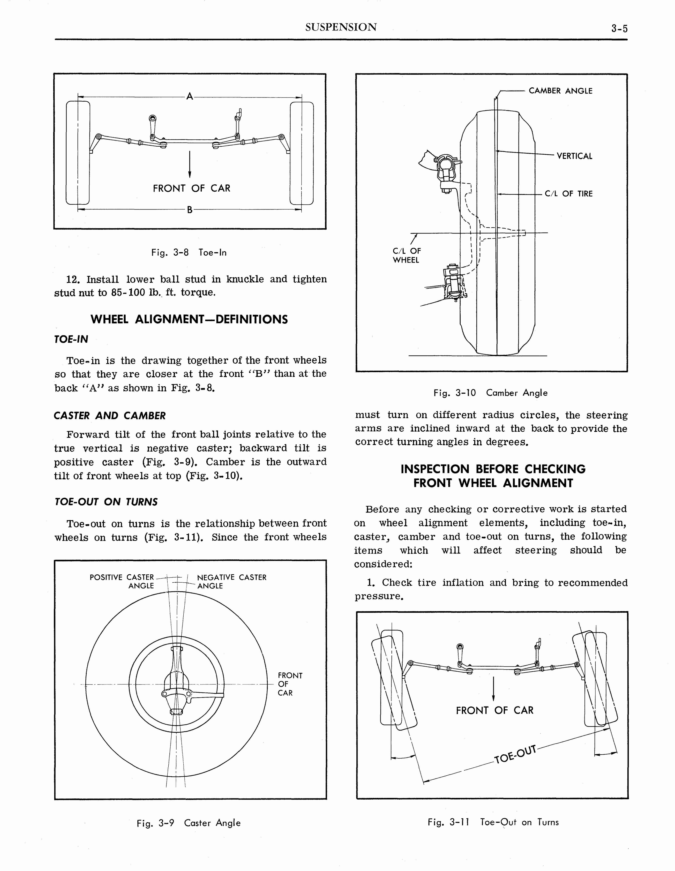 n_1964 Pontiac Tempest Shop Manual_Page_021.jpg